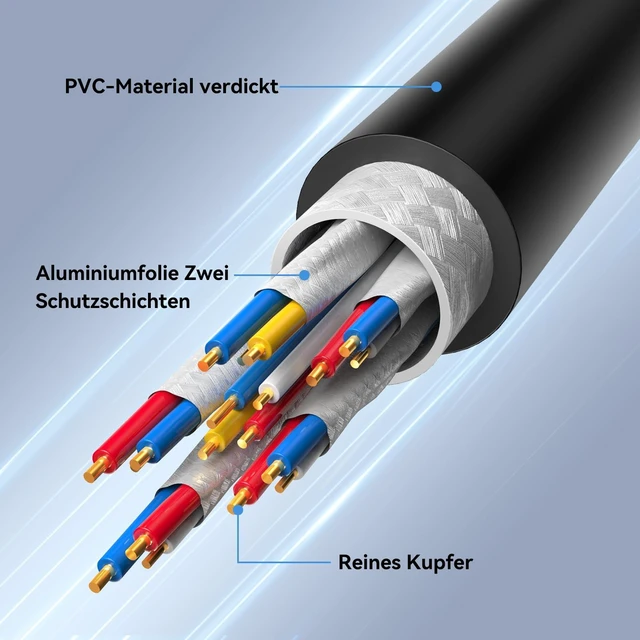 Alt view image 2 of 7 - Nebite Cat 8 Ethernet Cable, High Speed 40Gbps 2000Mhz, Weatherproof Indoor & Outdoor LAN Cable with RJ45 Connector for PS5/4, Xbox, Modem, TV, Switch, Laptop, Router (100FT)