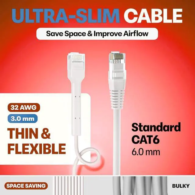 Alt view image 2 of 6 - Cablix Premium Bendable Slim Patch Cord, 5ft White, UTP Cat 6A 10G, 50Micron, 30AWG, TPE, 3.6mm Diameter, Ethernet Cable, High-Speed Network Cable, Durable, Flexible, Low Profile