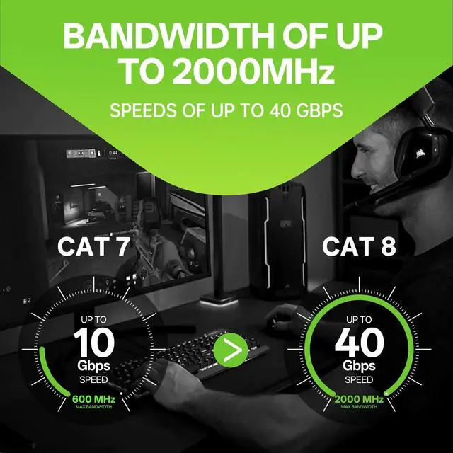 Alt view image 6 of 7 - LEKVKM Cat8 Ethernet Cable 0.5 ft, 6-Pack S/FTP Shielded LAN Network Cord, 40Gbps 2000MHz Heavy Duty High Speed, Ideal for Server Rooms, Routers, Switches Black