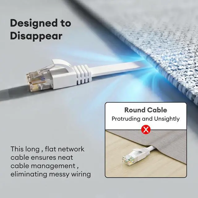 Alt view image 2 of 7 - Molltto Flat Cat 6 Ethernet Cable 25 FT, 10Gbps Cat6 LAN Cable