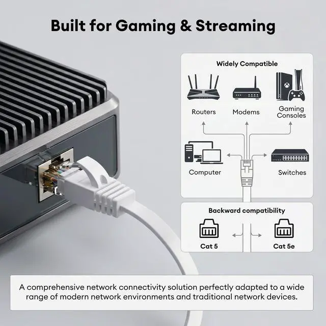 Alt view image 5 of 7 - Molltto Flat Cat 6 Ethernet Cable 25 FT, 10Gbps Cat6 LAN Cable