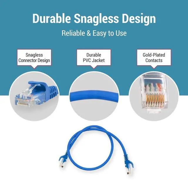 Alt view image 5 of 7 - CablesAndKits Cat6 Ethernet Cable 1 ft Blue, Snagless UTP RJ45