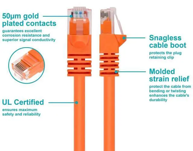 Alt view image 3 of 6 - Monoprice Cat6 Ethernet Patch Cable - Snagless RJ45, Pure Bare Copper, 550MHz, UTP, 24AWG, 7 Feet, Orange - Fullboot Series
