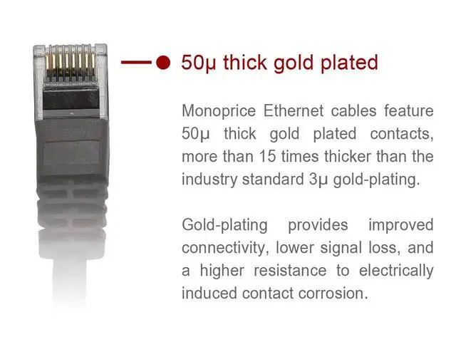 Alt view image 3 of 3 - Monoprice Cat5e Ethernet Patch Cable - Snagless RJ45, Stranded, 350Mhz, UTP, 24AWG, 7 Feet, White - Flexboot Series