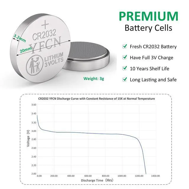 Alt view image 3 of 7 - YFCN CR2032 Battery 3V Lithium Batteries 5 Count Pack CR2032 Batteries - CR 2032 Coin Cell Battery for AirTag, Key Fob, Remotes- 10 Years Shelf Life