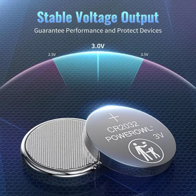 Alt view image 5 of 7 - POWEROWL High Capacity CR2032 Battery 12 Pack - CR2032 Lithium 3V Coin Battery Replacement for Apple Airtag Key Fob Remote Controller LED Candles Glucometer