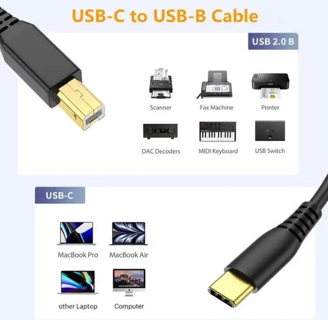 Alt view image 4 of 5 - zonbto USB-B to USB-C Cable High Speed 6.6Ft USB C to USB B Printer Cable for MacBook Pro, Air, MIDI Cable for Yamaha Casio Digital Piano, MIDI Keyboard, DJ Controller, DAC to iPad
