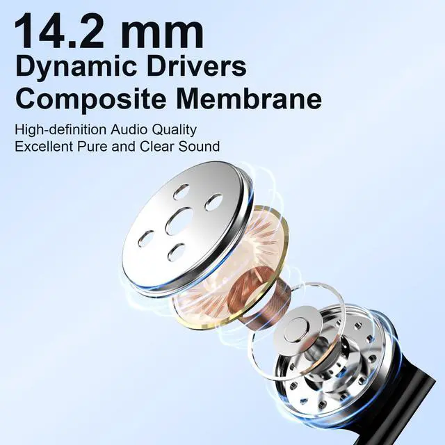 Alt view image 4 of 7 - Wired Earbuds Headphones Earphones for Samsung A15 A14 A13 A25 A23 S10 S9 S8 iPhone 6 5, Wired Earbuds with Microphone 3.5mm AUX Jack Gaming Ear Buds for iPad Laptop Computer Android School Switch MP3