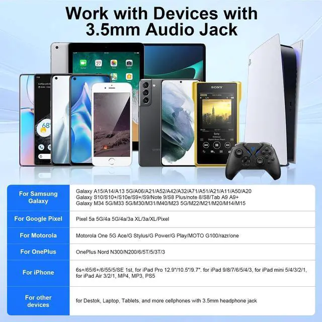 Alt view image 7 of 7 - Wired Earbuds Headphones Earphones for Samsung A15 A14 A13 A25 A23 S10 S9 S8 iPhone 6 5, Wired Earbuds with Microphone 3.5mm AUX Jack Gaming Ear Buds for iPad Laptop Computer Android School Switch MP3