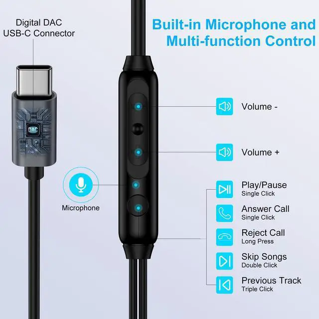 Alt view image 5 of 7 - for Samsung Wired Earbuds USB C for Galaxy S26/A36 5G/A17/A56/A26/A16 5G/S25 FE Ultra/S24/S23/S22,Z Flip 7/Fold 7,Type C Wired Headphones with Microphone Earphones for iPhone 17 16,Pixel 10,One Plus