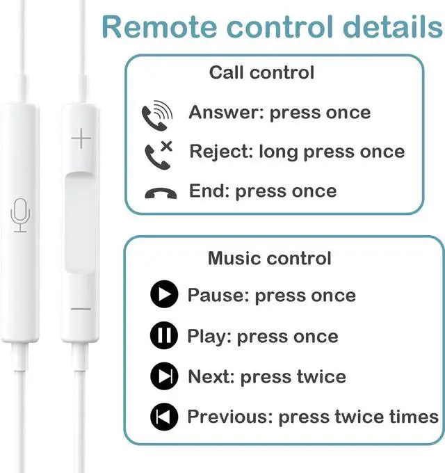 Alt view image 5 of 7 - USB C Headphones for iPhone 16 15,2 Pack Type C Earbuds Wired Earbuds with Microphone & Remote Control Noise Cancelling Earphones Compatible with iPhone 15/16 Pro Max, iPad Pro,S24 S23 Most USB C Jack