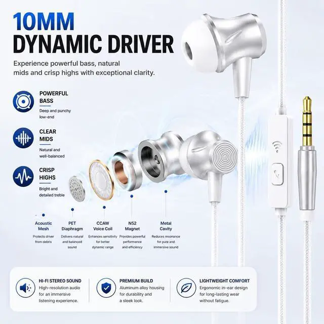 Alt view image 2 of 5 - Vuvlonoso White Wired Earbuds with Microphone, 3.5mm in-Ear Headphones, Stereo Earphones with Volume Control for Laptop, PC, Tablet and Smartphones