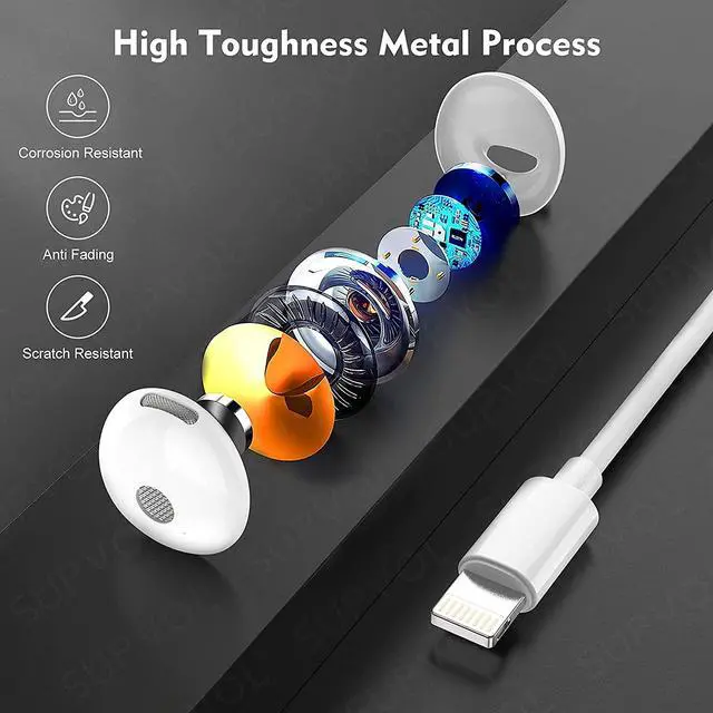 Alt view image 7 of 7 - SUPVOL 2 Pack Wired Earbuds for iPhone, Lightning Headphones w/Mic Volume