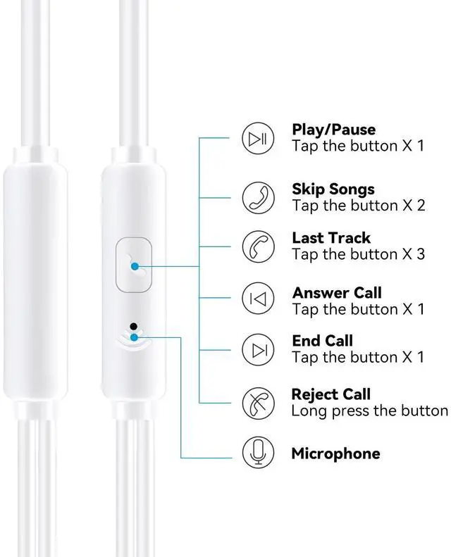 Alt view image 2 of 7 - Aylaa Wired Earbuds Headphones for School with Microphone Noise Isolating Stereo Bass in-Ear Earphones for Smartphones, Tablets, Schools, Ipads, Multiuse - 3.5mm Plug in Audio Jack - White