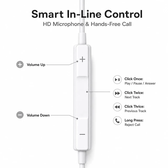 Alt view image 5 of 6 - USB C Wired Earbuds for iPhone 17 16 15 2 Pack in-Ear Earphones with Clear Mic & Noise Reduction Volume Control Deep Bass Compatible with Galaxy S25/S24/S23/S22,Note 20