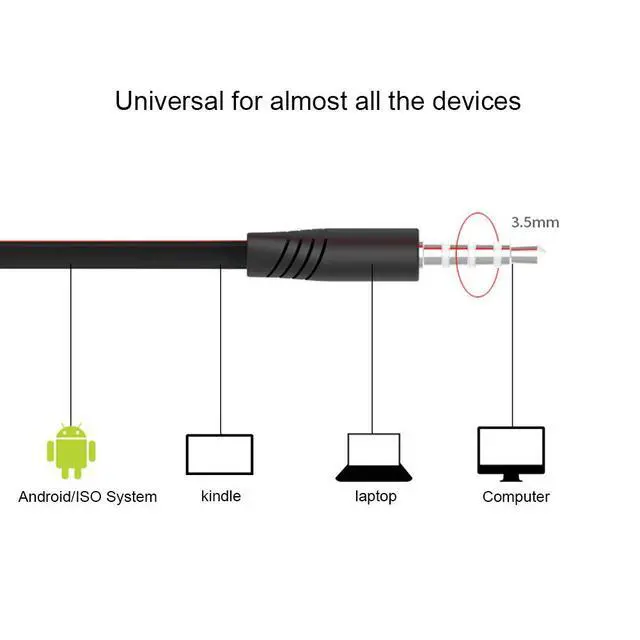 Alt view image 5 of 7 - Earbuds for kindle Fire,Earphone for Kindle eReaders(Made Before 2019)