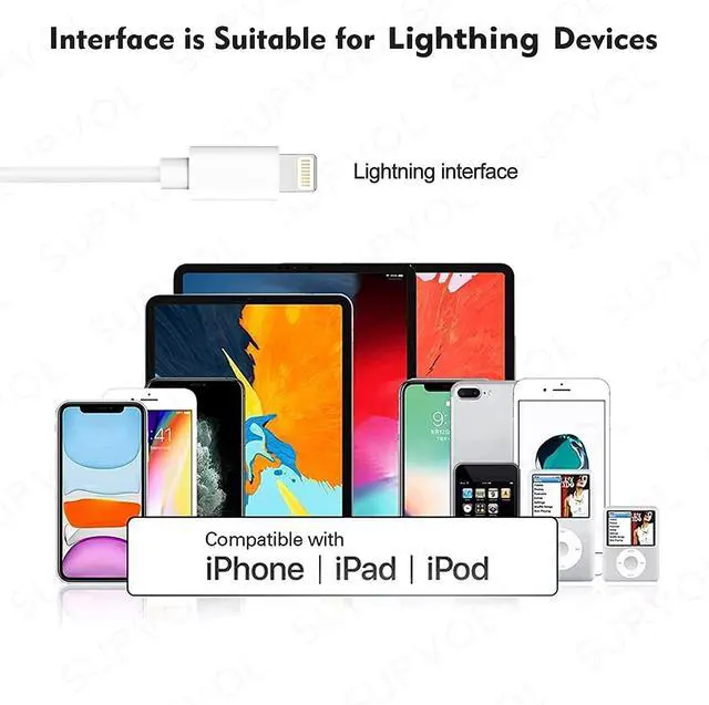 Alt view image 5 of 7 - SUPVOL 2 Pack Wired Earbuds for iPhone, Lightning Headphones w/Mic Volume