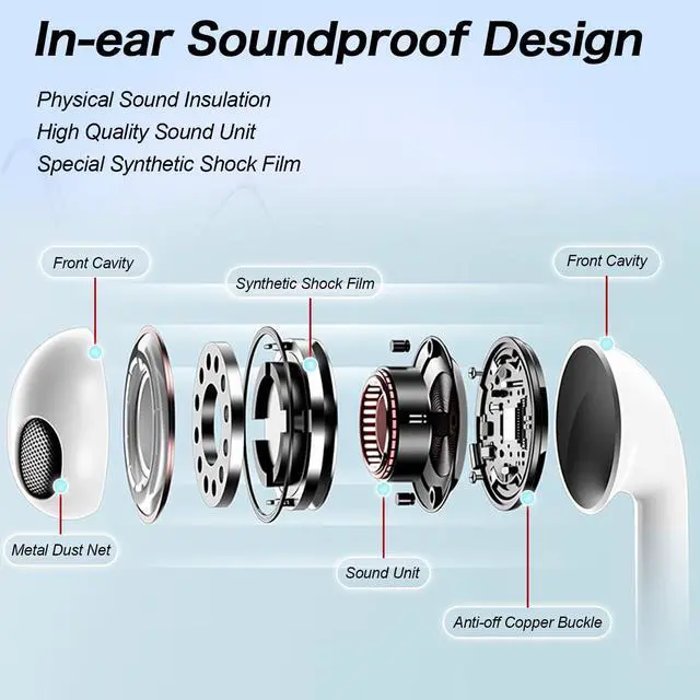 Alt view image 6 of 7 - kelongn USB C Headphones Wired for iPhone 17 16 15 Pixel Galaxy
