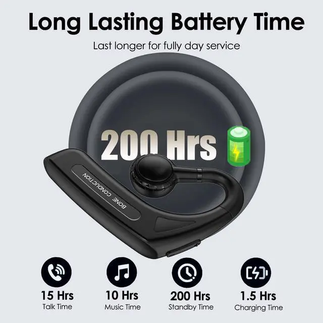 Alt view image 7 of 7 - Open Ear Headphones Wireless Bluetooth Single Bone Conduction Wireless Earbuds with Earhooks Bone Conduction Headphones Bluetooth Head Set Earphones IPX5 Waterproof Long Battery Life Earpiece Black