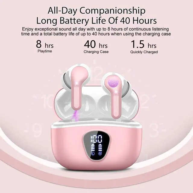 Alt view image 4 of 7 - Wireless Earbuds, Bluetooth 5.4 Headphones HiFi Stereo, Bluetooth Earbuds