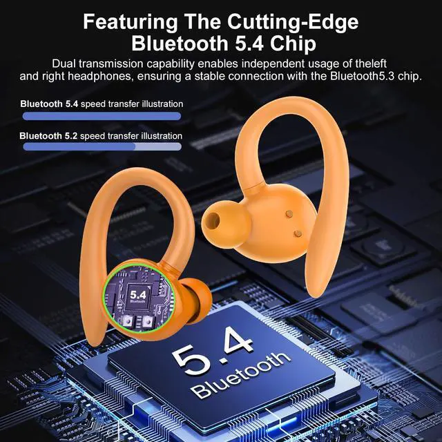 Alt view image 2 of 7 - Wireless Earbuds, Bluetooth 5.4 Headphones Sport Over Ear Buds With ENC Mic