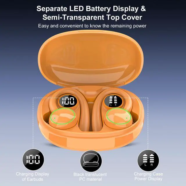 Alt view image 6 of 7 - Wireless Earbuds, Bluetooth 5.4 Headphones Sport Over Ear Buds With ENC Mic