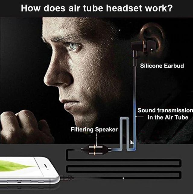 Alt view image 5 of 7 - Air Tube Earbuds Headphone Binaural Earphones with Microphone Noise Cancelling for Phone,Pad,Pod,HTC,Sony,Mp3 Players