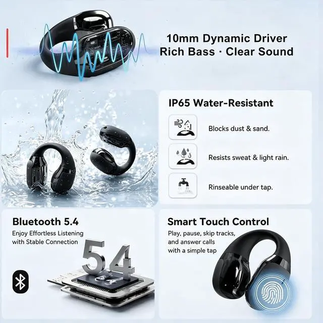 Alt view image 5 of 7 - Open Ear Clip-On Earbuds, Bluetooth 5.4 Wireless Headphones IP65 Waterproof Lightweight 16H Playtime Touch Control Earphones Comfort Design for Small Ears&Glasses