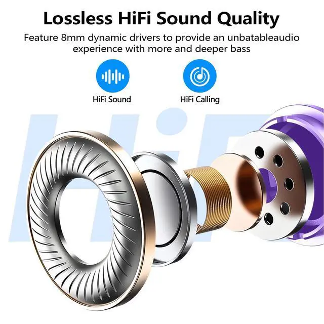 Alt view image 5 of 7 - kurdene Wireless Earbuds Bluetooth 5.3 Light Weight in Ear Headphones