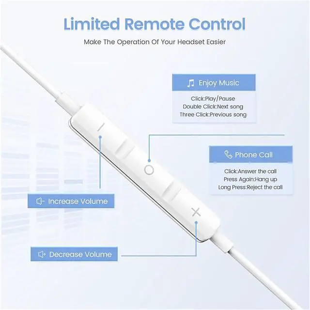 Alt view image 3 of 7 - Zetuti 2 Packs Wired iPhone Headphones Earbuds with mic & Remote