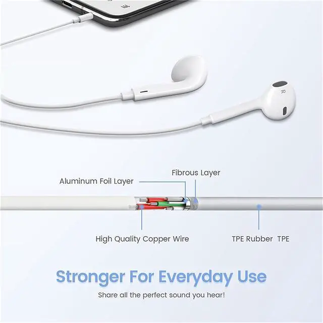 Alt view image 4 of 7 - Zetuti 2 Packs Wired iPhone Headphones Earbuds with mic & Remote