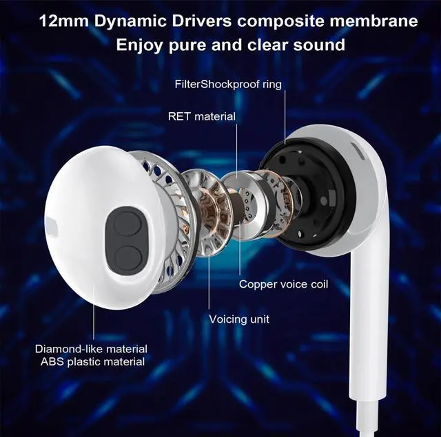 Alt view image 4 of 7 - 2 Packs USB C Headphones for iPhone 17/16/15 Pro Max Plus Type C Earphones with Microphone & Remote Noise Cancelling Earbuds for iPhone 17/16/15 Pro, iPad, Galaxy S23/S22/S21/S20/Ultra Note 10/20