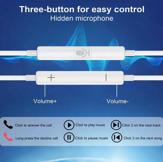 Alt view image 5 of 7 - 2 Packs USB C Headphones for iPhone 17/16/15 Pro Max Plus Type C Earphones with Microphone & Remote Noise Cancelling Earbuds for iPhone 17/16/15 Pro, iPad, Galaxy S23/S22/S21/S20/Ultra Note 10/20