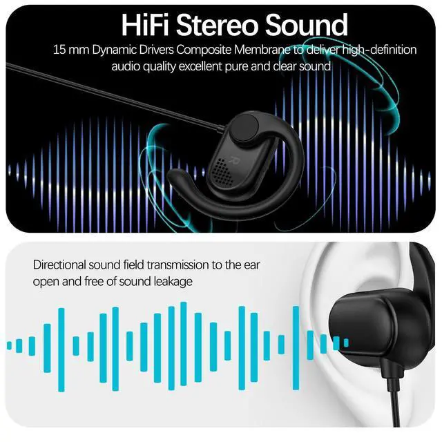Alt view image 2 of 7 - COOYA USB C Open Ear Headphones for Samsung S26 S25 S23 Wired Earbuds Black