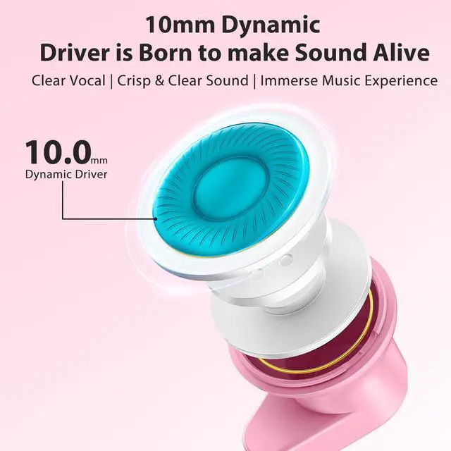 Alt view image 3 of 7 - Jiunai 3.5mm Wired Earbuds with Mic, Half in-Ear Corded Headphones Pink