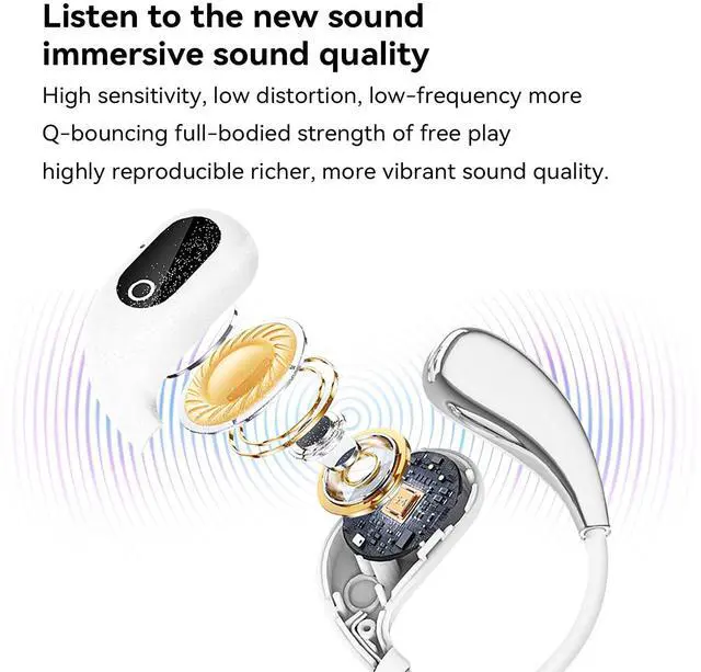 Alt view image 5 of 7 - GGSTOPWATER Open Ear Headphones Wireless Bluetooth 5.4, OWS Earphones Wireless Earbuds with Earhooks and Mic, IPX5 Waterproof, 64H Range, Out of Ear Earbuds for Sports Running Workout Driving (White)