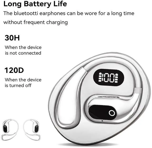 Alt view image 7 of 7 - GGSTOPWATER Open Ear Headphones Wireless Bluetooth 5.4, OWS Earphones Wireless Earbuds with Earhooks and Mic, IPX5 Waterproof, 64H Range, Out of Ear Earbuds for Sports Running Workout Driving (White)