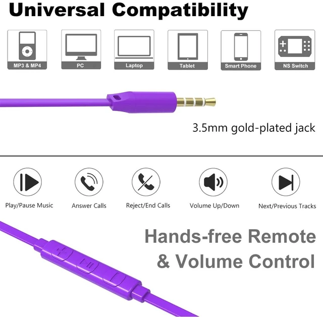 Alt view image 6 of 7 - Joymiso Wired Earbuds for School Kids Women Small Ears w Mic & Case Purple Volume Control, 6 Sizes Tips, Lightweight Comfortable, Tangle Free Flat Cable, in Ear Headphones for Cell Phone Laptop Tablet