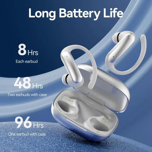 Alt view image 4 of 7 - CHENRUIDA Wireless Ear Buds with Ear Hooks Bluetooth 6.0 Headphones,48H Playtime,Over Ear Buds with LED Power Display,IPX6 Waterproof for Sport Workout Running (Silvery)