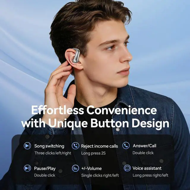 Alt view image 6 of 7 - CHENRUIDA Wireless Ear Buds with Ear Hooks Bluetooth 6.0 Headphones,48H Playtime,Over Ear Buds with LED Power Display,IPX6 Waterproof for Sport Workout Running (Silvery)