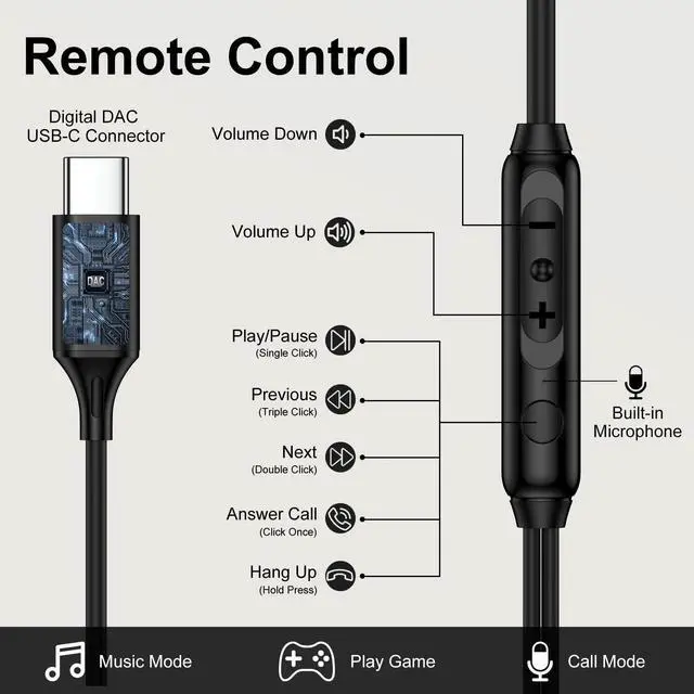 Alt view image 6 of 7 - USB C Headphones for Samsung Galaxy S26 S25 Ultra S24 S23 FE S22 S21 A16 A36 A17 Z Fold7 Z Flip7,Type C Wired Earphones Noise Canceling Earbuds with Mic Volume Control for iPhone 17 16 16e 15,Pixel 10
