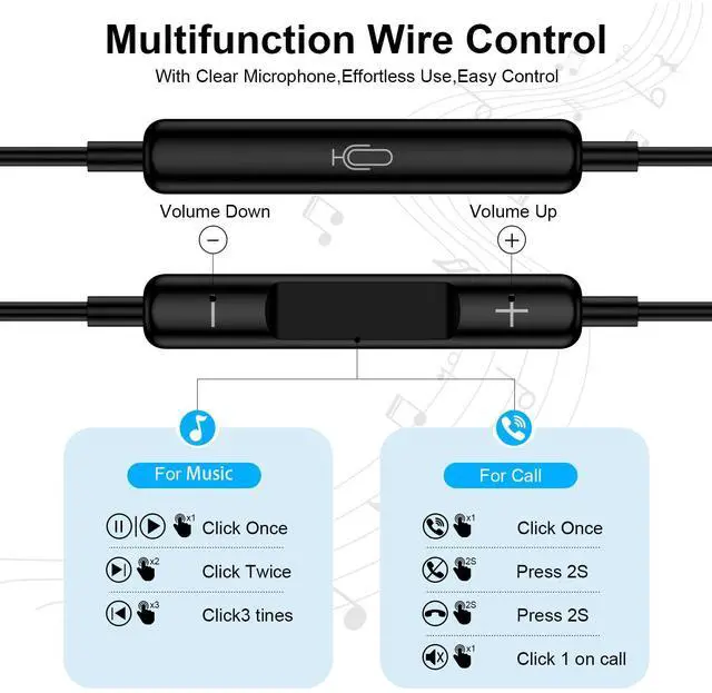 Alt view image 4 of 7 - USBC Earbuds Wired Earphones Wired for Samsung Galaxy S26Ultra Z Fold/Flip8