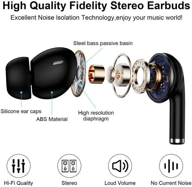 Alt view image 5 of 7 - USBC Earbuds Wired Earphones Wired for Samsung Galaxy S26Ultra Z Fold/Flip8