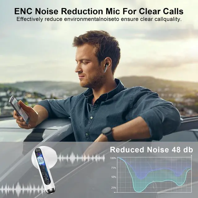 Alt view image 2 of 7 - Wireless Headphone,Bluetooth 5.3 Earbuds for Samsung Galaxy A17 A16 A15 A56