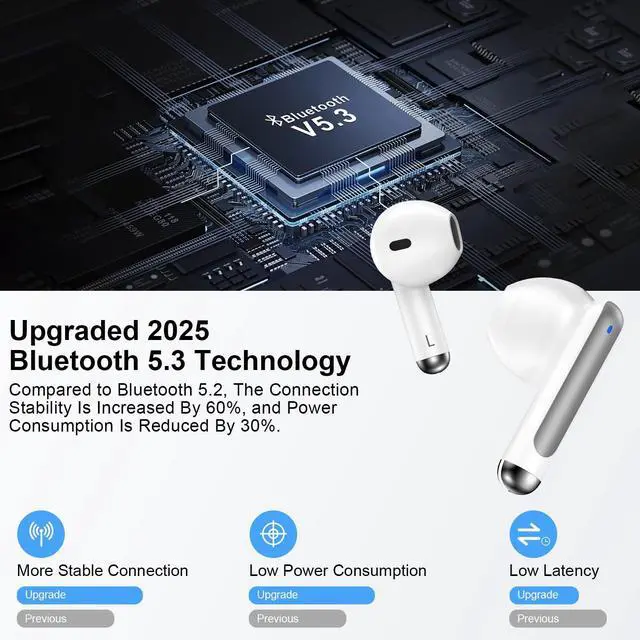 Alt view image 3 of 7 - Wireless Headphone,Bluetooth 5.3 Earbuds for Samsung Galaxy A17 A16 A15 A56