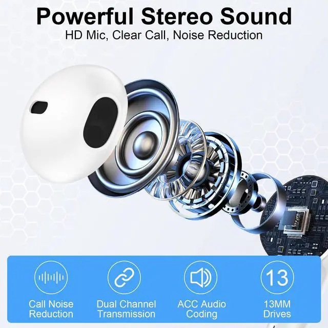 Alt view image 6 of 7 - Wireless Headphone,Bluetooth 5.3 Earbuds for Samsung Galaxy A17 A16 A15 A56