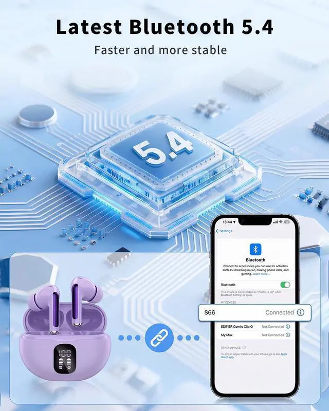 Alt view image 5 of 7 - Wireless Earbuds, Bluetooth 5.4 Ear Buds Bass Stereo, Headphones with Noise Cancelling Mic, LED Display in Ear Earphones Clear Calls, IP7 Waterproof Bluetooth Earbuds for Phone/Android/iPad, Purple