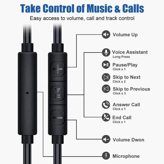 Alt view image 6 of 7 - Joysico Wired Over Ear Earbuds Headphones with Mic and Volume Control Black
