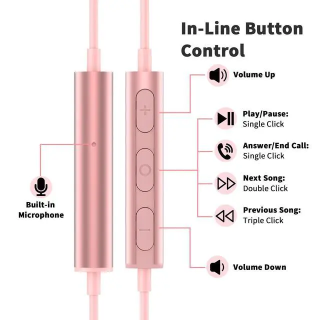 Alt view image 7 of 7 - USB C Earbuds Wired Headphones for iPhone 17 16 Pro Max 17e,Pink | for Samsung S26 S25 Ultra S24 A17 A37 Type C Earphones,Stereo Corded Earbuds C Plug with Microphone for Apple/iPad Pro 10 11