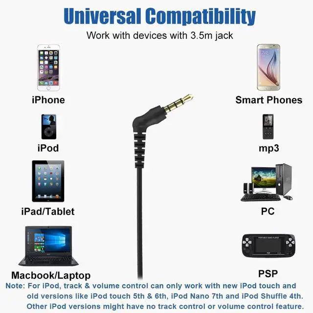 Alt view image 7 of 7 - Wired Stereo-to-Mono Single Earbud with Mic and Control, Right Ear Only